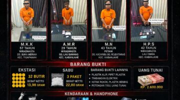 Satresnarkoba Polres Karo Bongkar 4 Kasus Narkotika Beruntun, Diduga Sindikat Narkoba Lau Cimba Terungkap