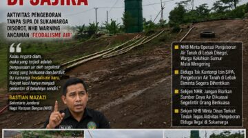 Aktivitas Pengeboran Tanpa SIPA di Sukamarga Disorot, NHB Warning Ancaman “Feodalisme Air”