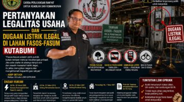 LSM GPRUKK Pertanyakan Legalitas Usaha dan Dugaan Listrik Ilegal di Lahan Fasos-Fasum Kutabumi