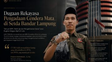 LSM TRINUSA Lampung Soroti Temuan BPK: Dugaan Mark-Up dan Rekayasa Pengadaan Cendera Mata di Setda Bandar Lampung