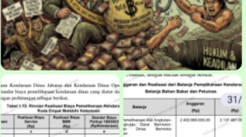 TANGKAP MAFIA BAJINGAN ANGGARAN : Sengkarut Anggaran Kendaraan Dinas Musi Rawas Utara: Pemborosan Rp1,8 Miliar Akibat Kelalaian Berjamaah,