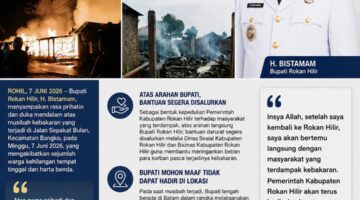 Bupati Rohil Sampaikan Keprihatinan Mendalam atas Musibah Kebakaran di Jalan Sepakat Bulan