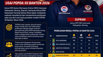 Ketua DPD IWO Indonesia Kabupaten Serang Berharap KONI Bangkitkan Prestasi Olahraga Usai POPDA XII Banten 2026