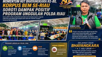 HUT Bhayangkara ke-80, Korpus BEM se-Riau Apresiasi Program Polda Riau: Grand Policing hingga Nobar Gembira Dinilai Berdampak Nyata