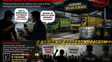 Diduga Terjadi Intimidasi terhadap Jurnalis, Kuasa Hukum Redaksi Siapkan Laporan Resmi ke Aparat Penegak Hukum