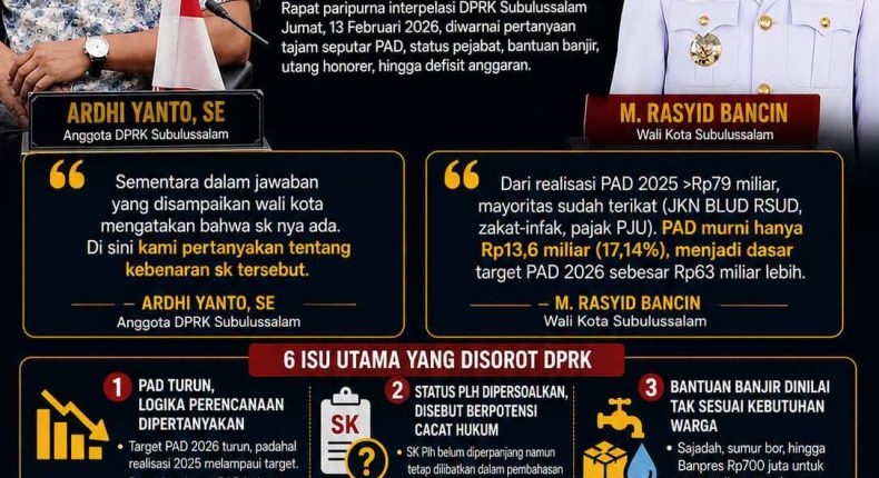 foto slider headline
