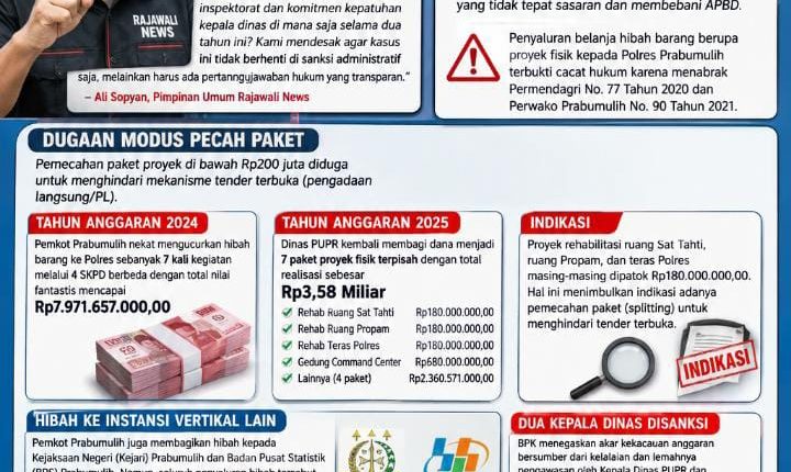 foto slider headline