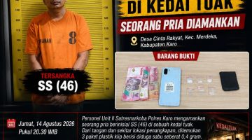 Polres Karo Ungkap Peredaran Sabu di Kedai Tuak, Seorang Pria Diamankan