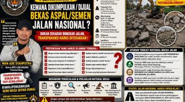 Bukan Sekadar Bongkar Jalan, Maung Riau Pertanyakan Nasib Material Bekas Jalan Nasional Dumai