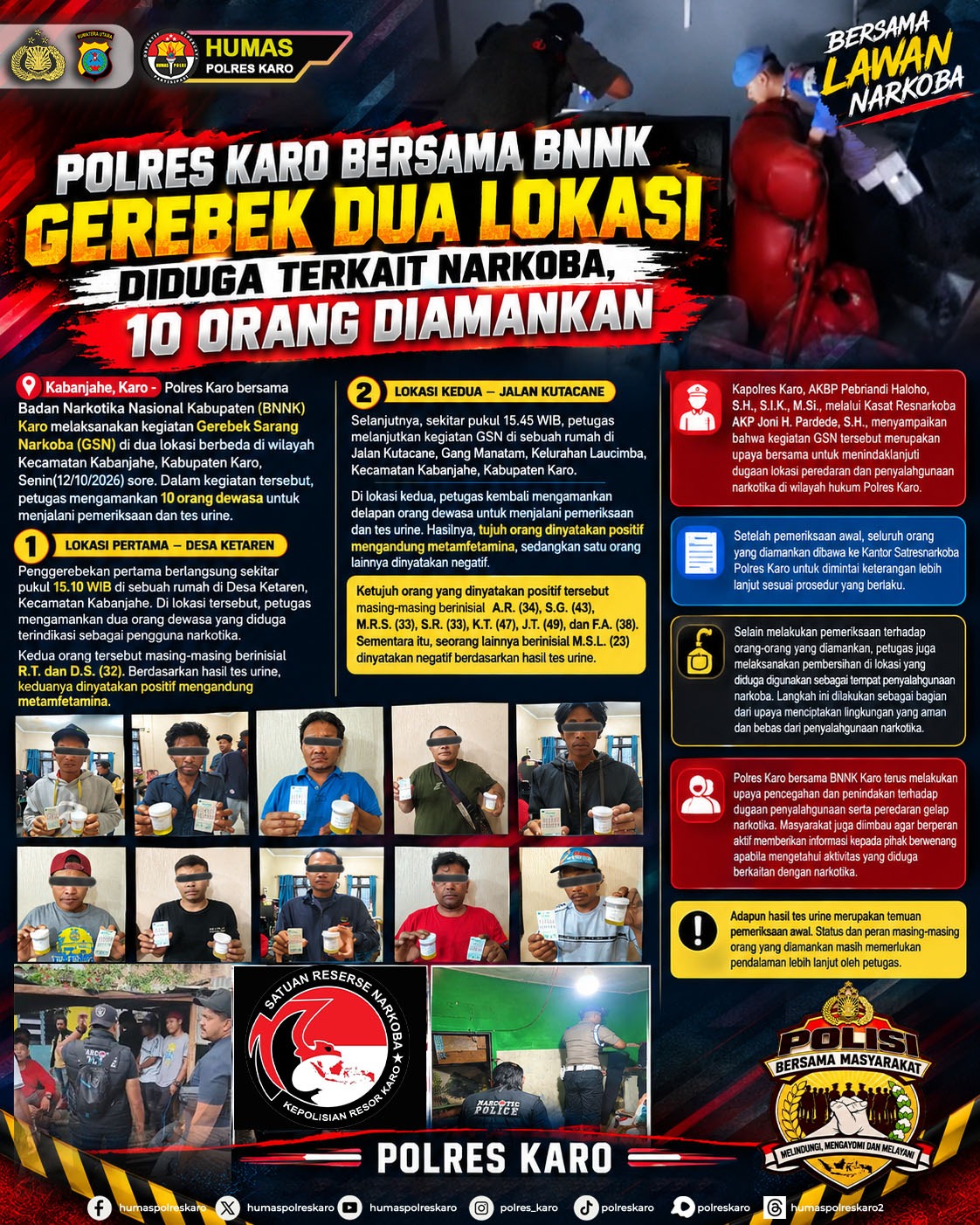 Polres Karo Bersama BNNK Gerebek Dua Lokasi Diduga Terkait Narkoba, 10 Orang Diamankan